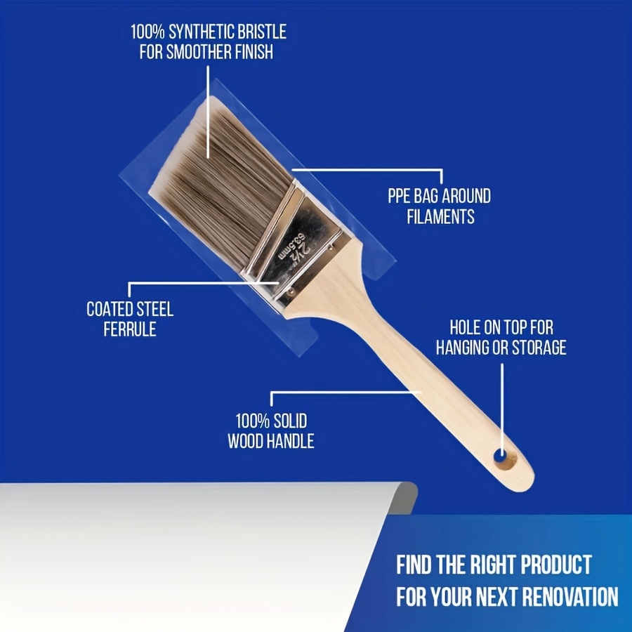 5Pcs High Quality Paint Brush  - огляд і ціна Furniture Quality Control