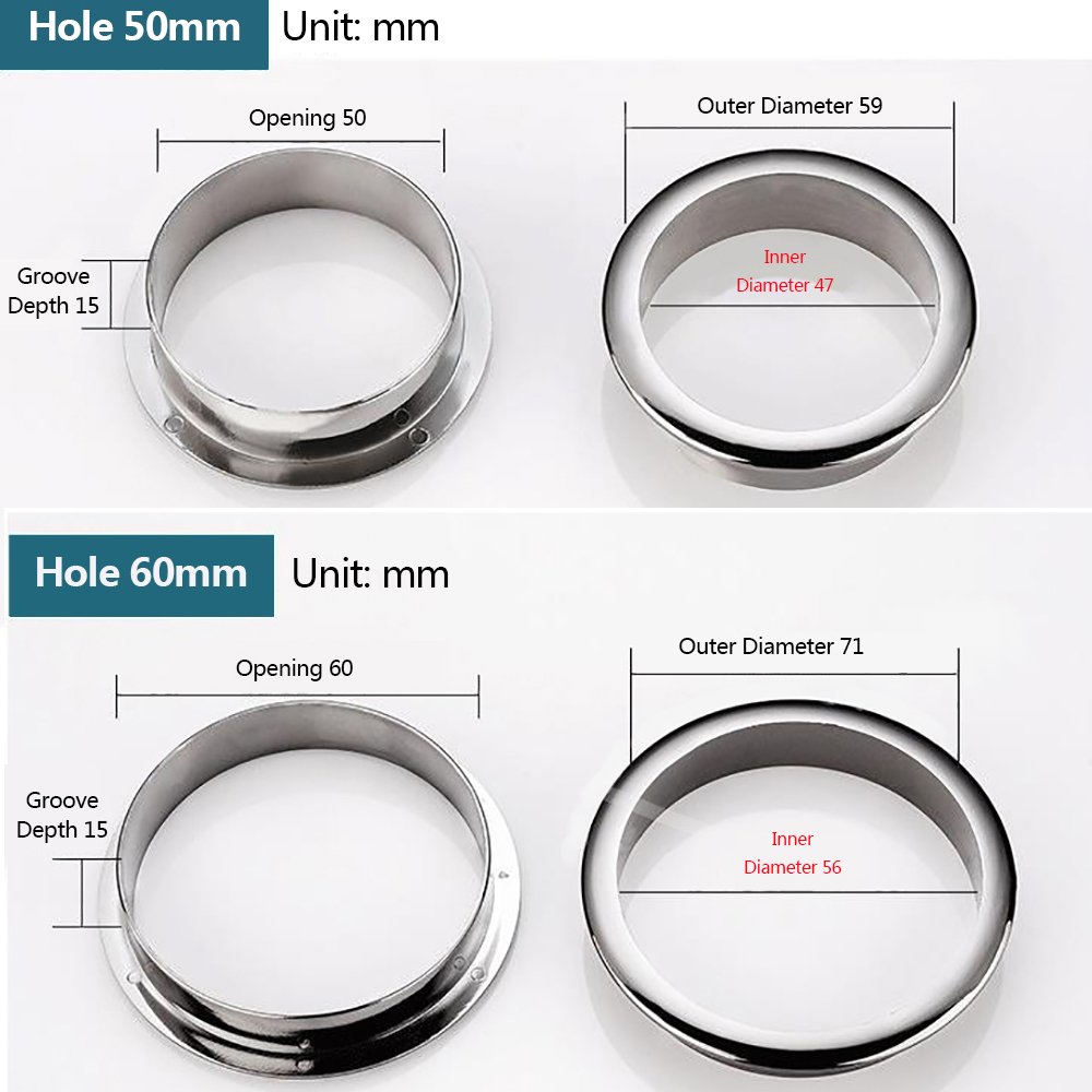 Wire Hole Cover Computer Table - огляд і ціна Furniture Hardware Covers